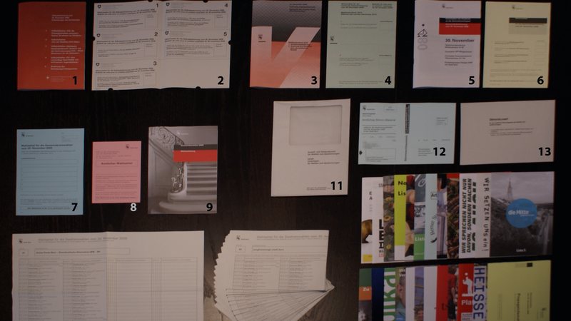 Foto: Schweizer Abstimmungsunterlagen mit Stimmcouvert und Stimmzetteln — Symbolbild aus dem Bildpool der Rubrik, nicht vom Ereignis selbst.
